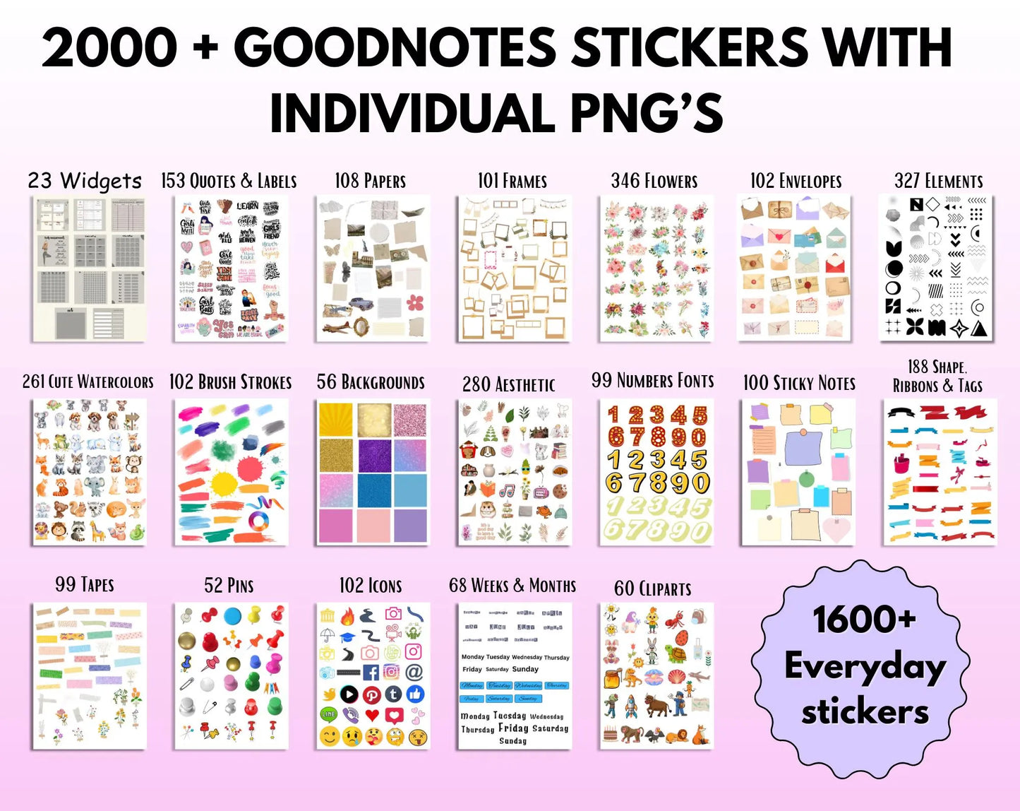 All-in-One Digital Planner 2026 2027 2028